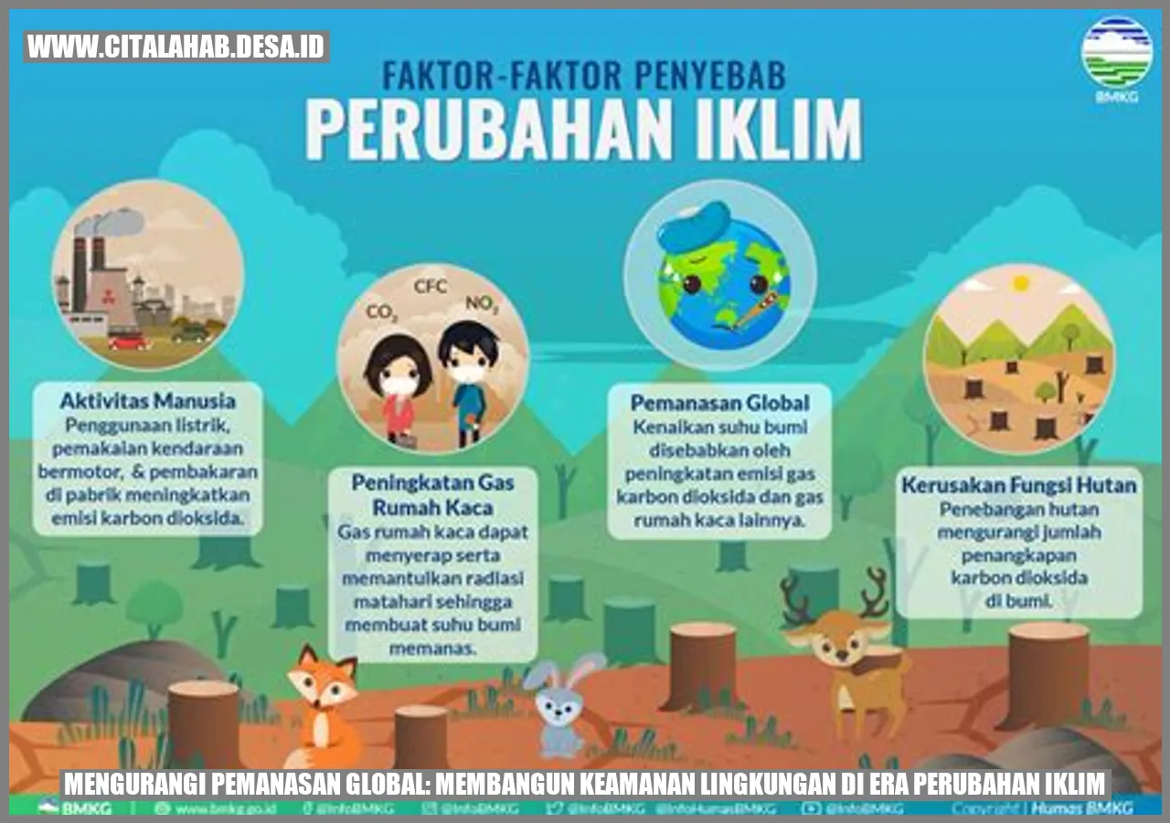 Mengurangi Pemanasan Global: Membangun Keamanan Lingkungan di Era Perubahan Iklim