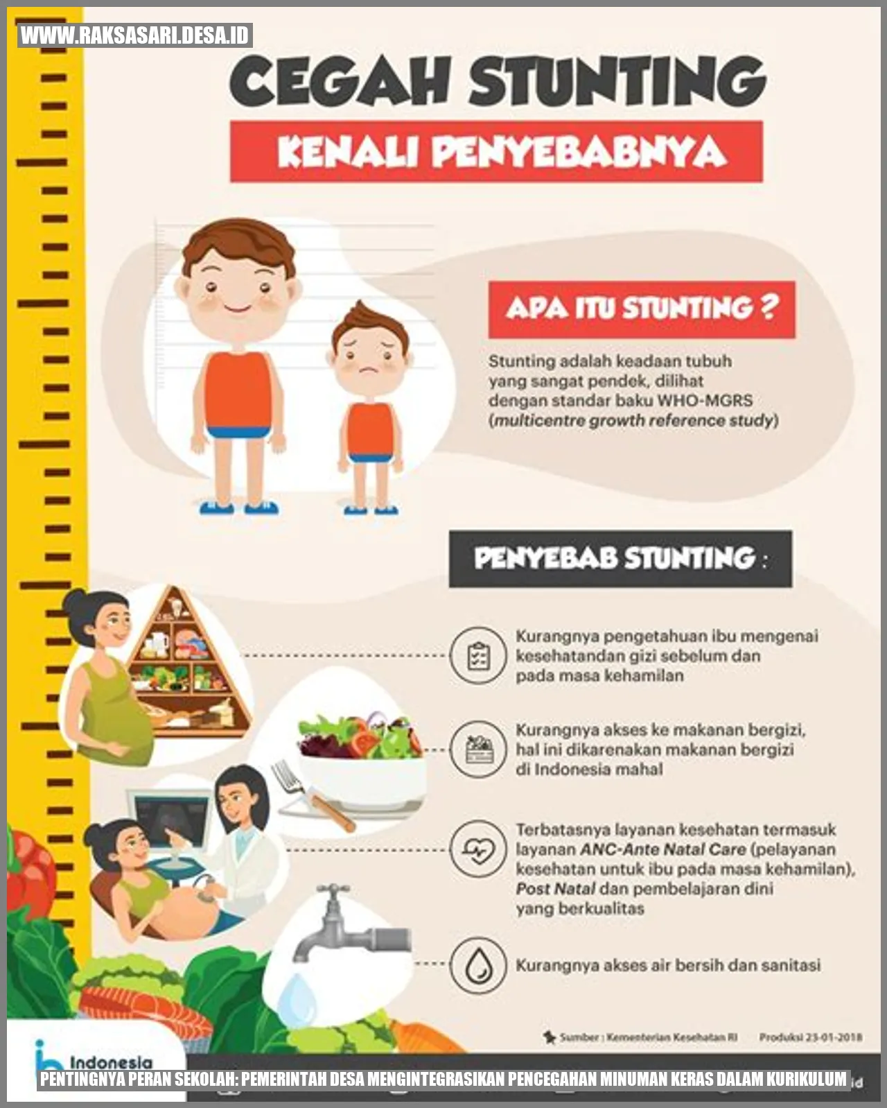 Gambar Pentingnya Peran Sekolah: Pemerintah Desa Mengintegrasikan Pencegahan Minuman Keras dalam Kurikulum