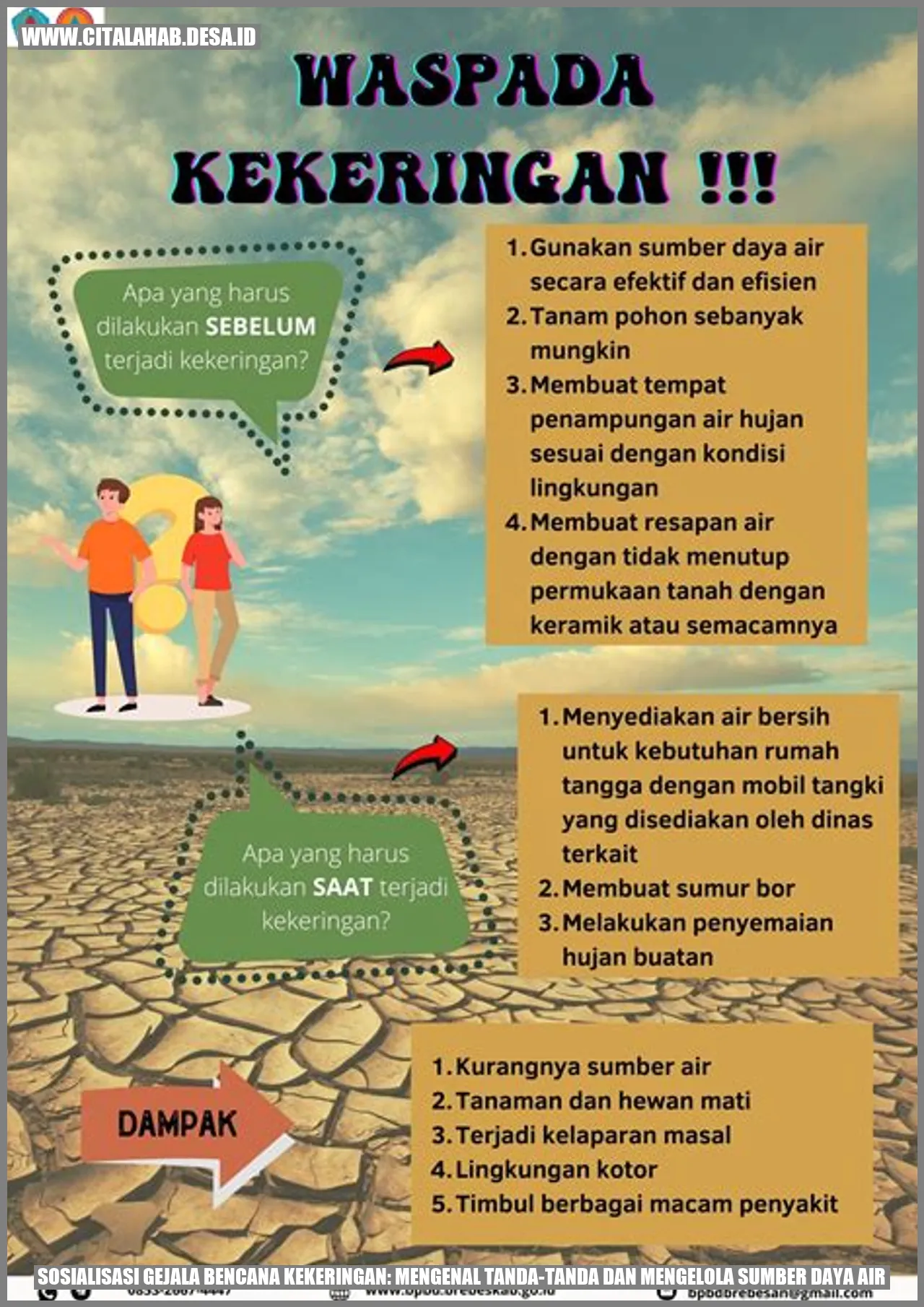 Sosialisasi Gejala Bencana Kekeringan: Mengenal Tanda-tanda dan Mengelola Sumber Daya Air