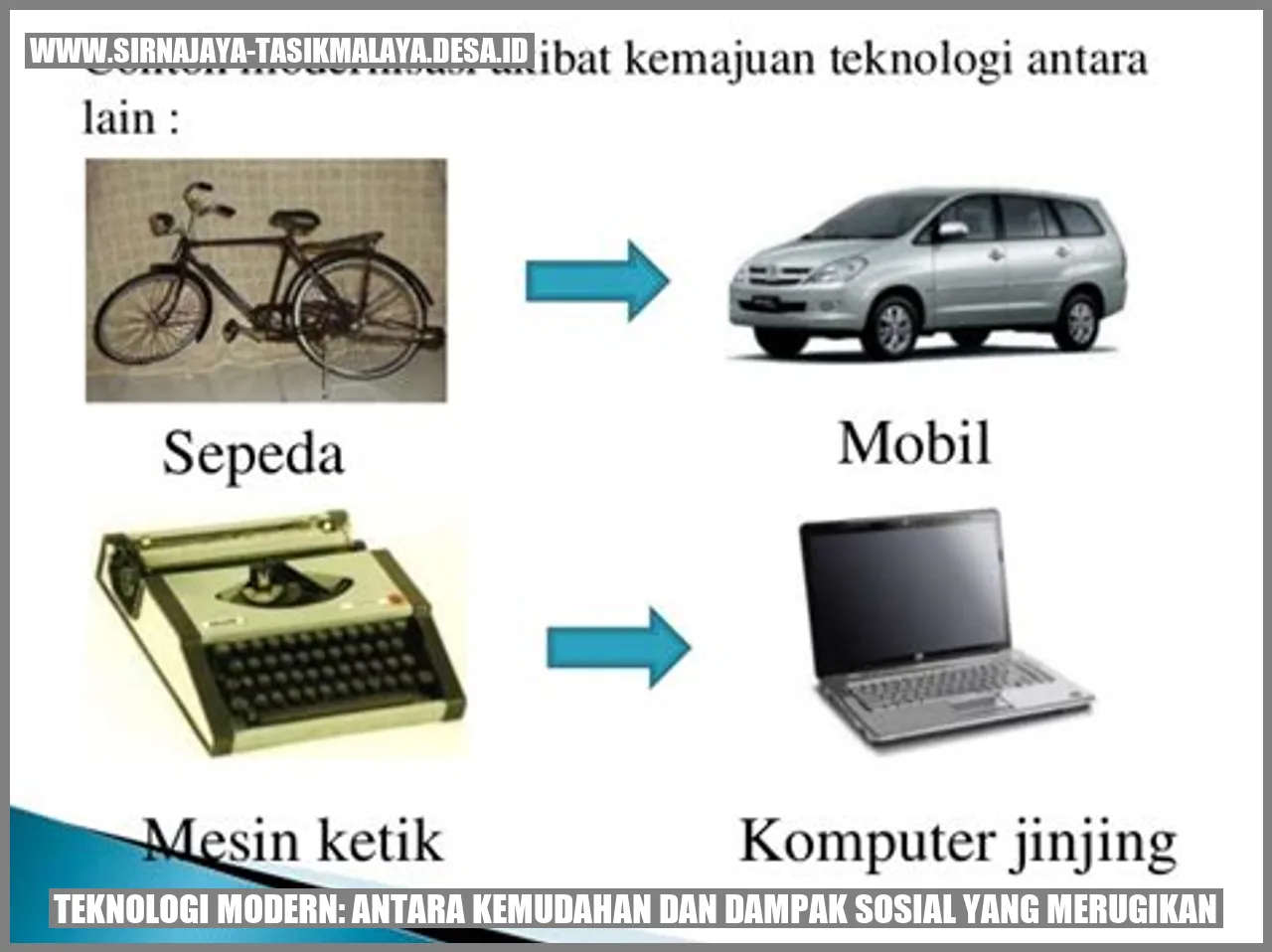 Teknologi Modern: Antara Kemudahan dan Dampak Sosial yang Merugikan