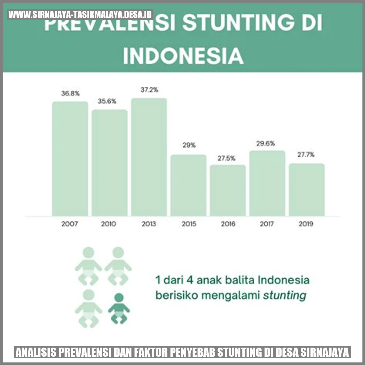 Gambar Stunting