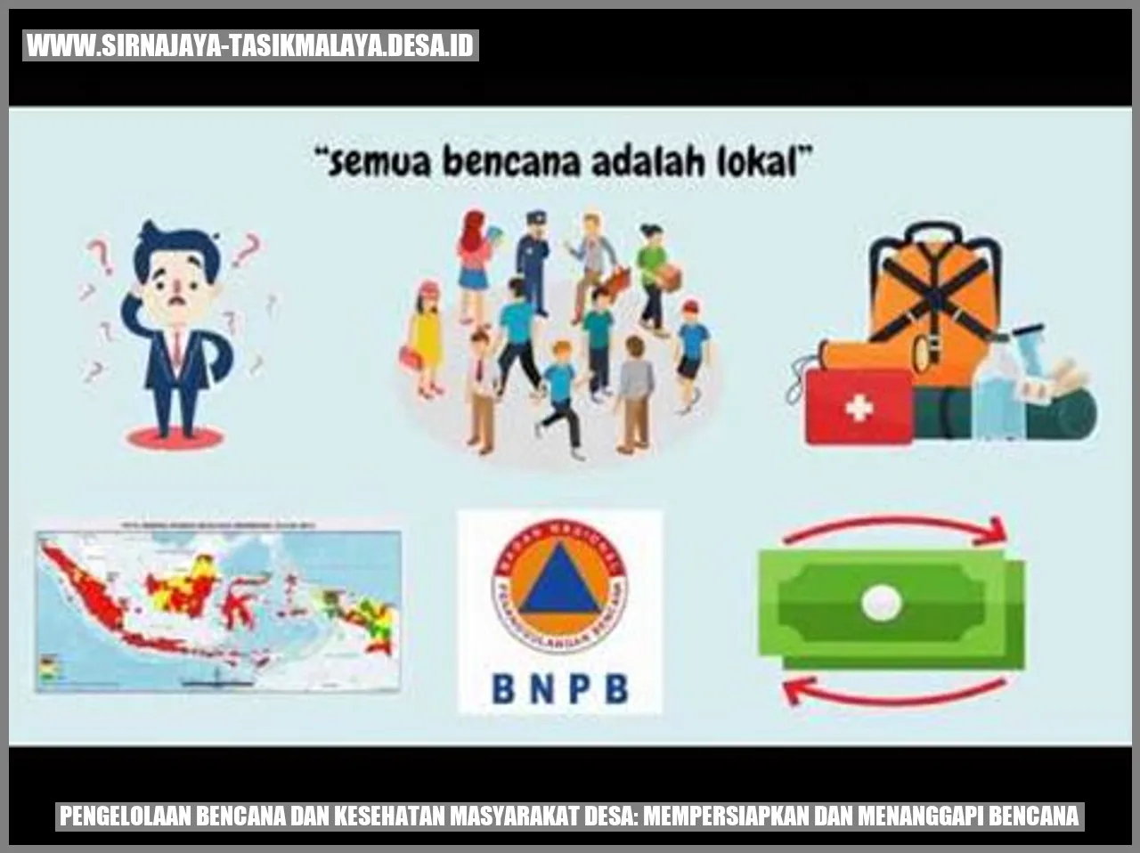 Desa Sirnajaya