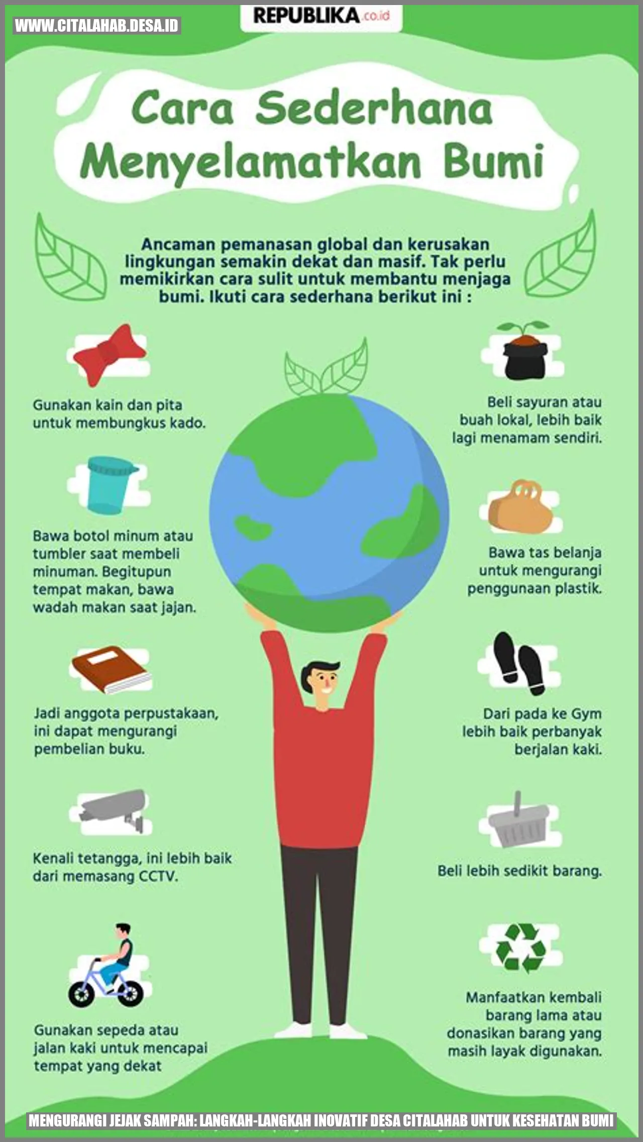 Mengurangi Jejak Sampah: Langkah-langkah Inovatif Desa citalahab untuk Kesehatan Bumi