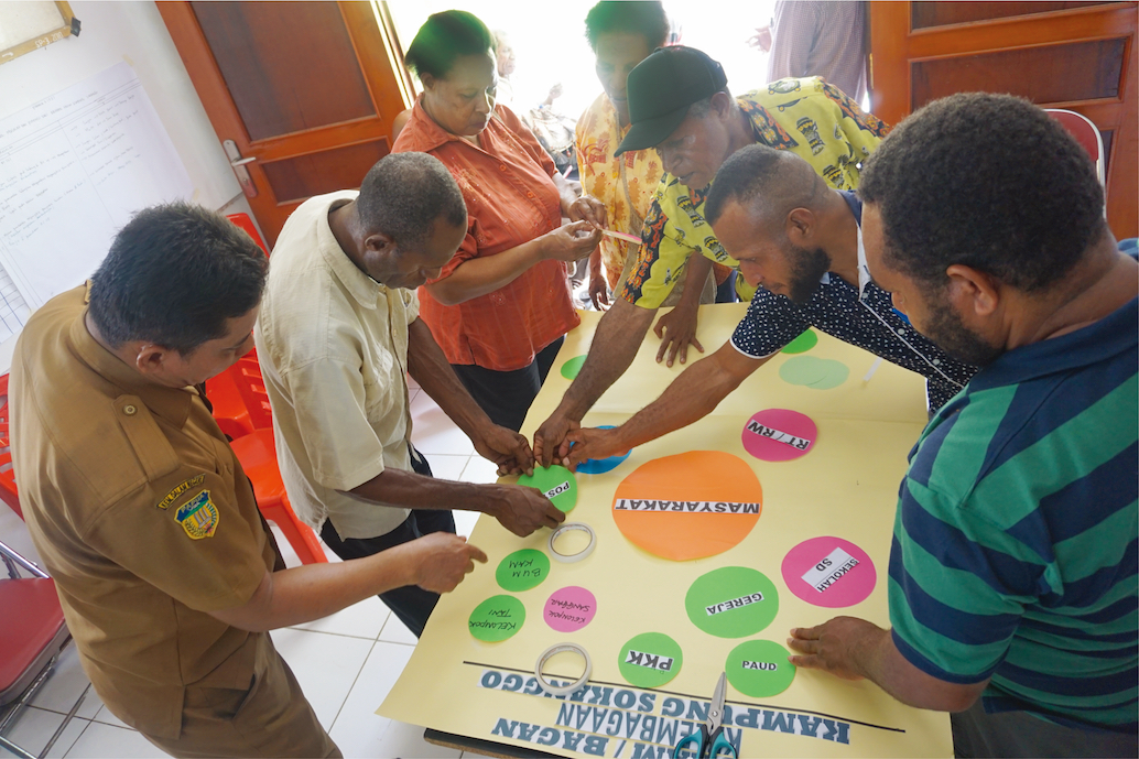 Melibatkan Masyarakat dalam Perencanaan Pembangunan Jalan Desa Papayan