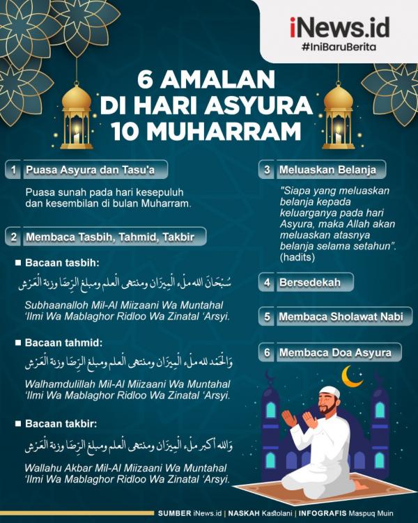 Memperingati Hari Asyura di Desa Papayan: Belajar dari Kisah Perjuangan Umat Islam