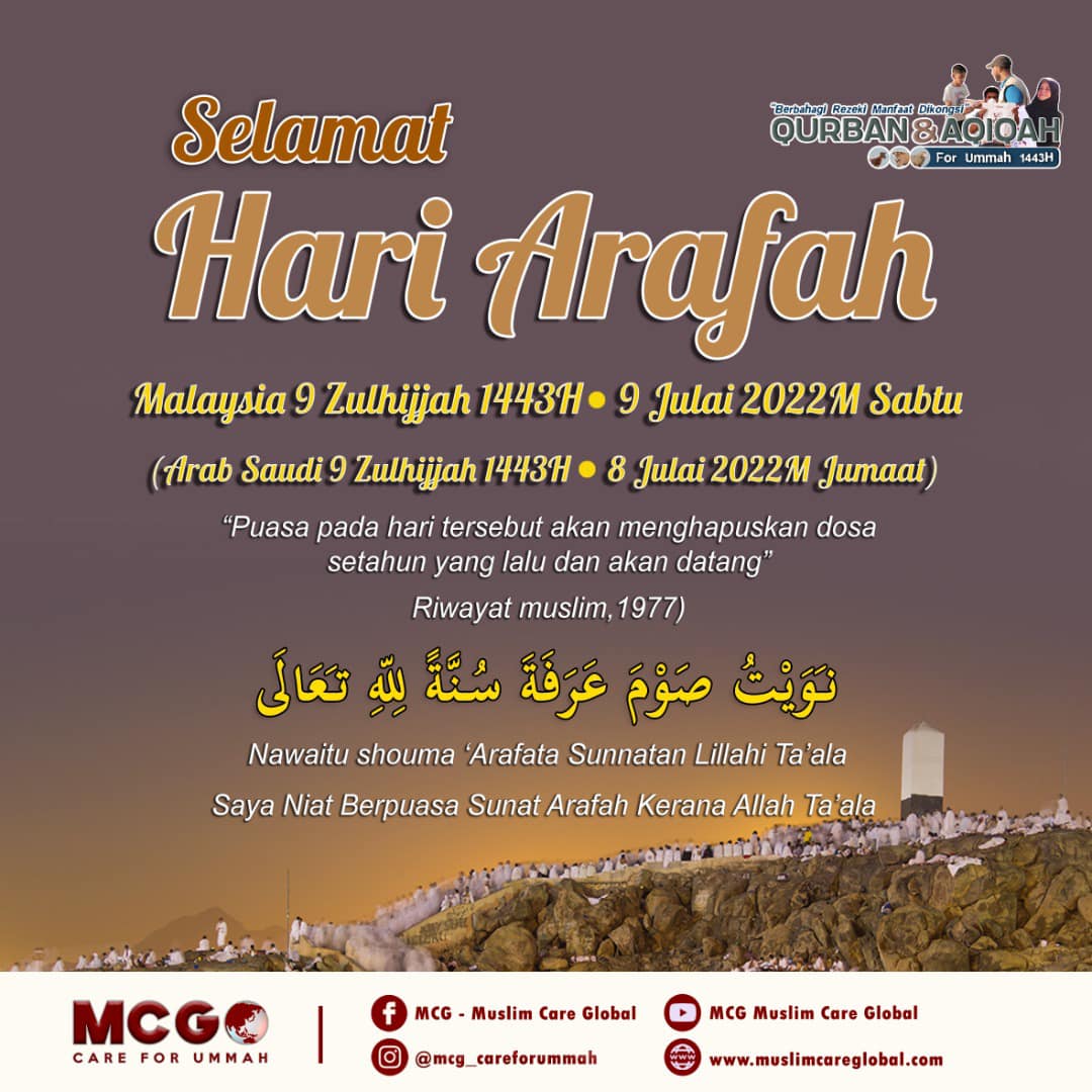 Merayakan Hari Arafah di Desa Papayan: Menumbuhkan Kesadaran Spiritual Warga