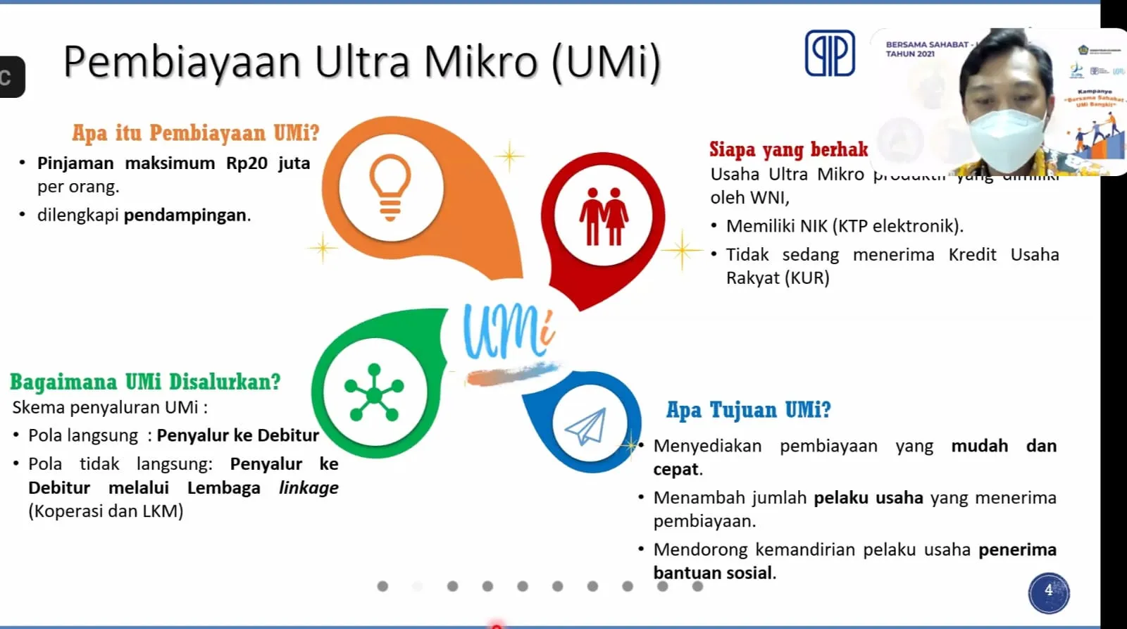 Meningkatkan Kapasitas Kelompok Usaha Mikro di Desa Papayan: Mendorong Kemandirian Ekonomi Warga