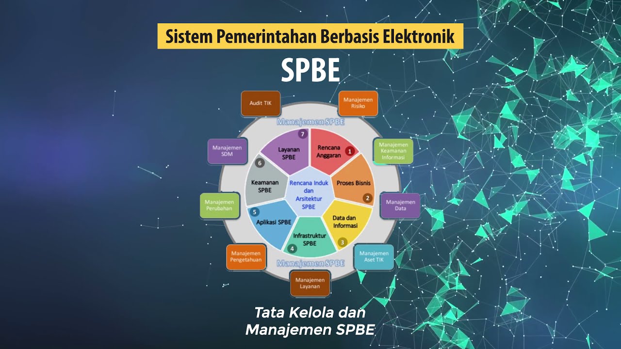Pemerintahan Elektronik: Langkah Menuju Desa Papayan yang Lebih Baik