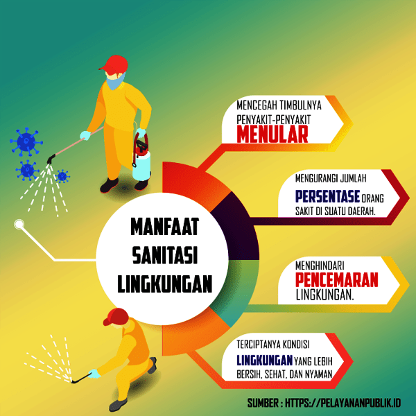 Pelatihan Kesehatan Masyarakat di Desa Papayan: Mewujudkan Lingkungan Sehat dan Produktif